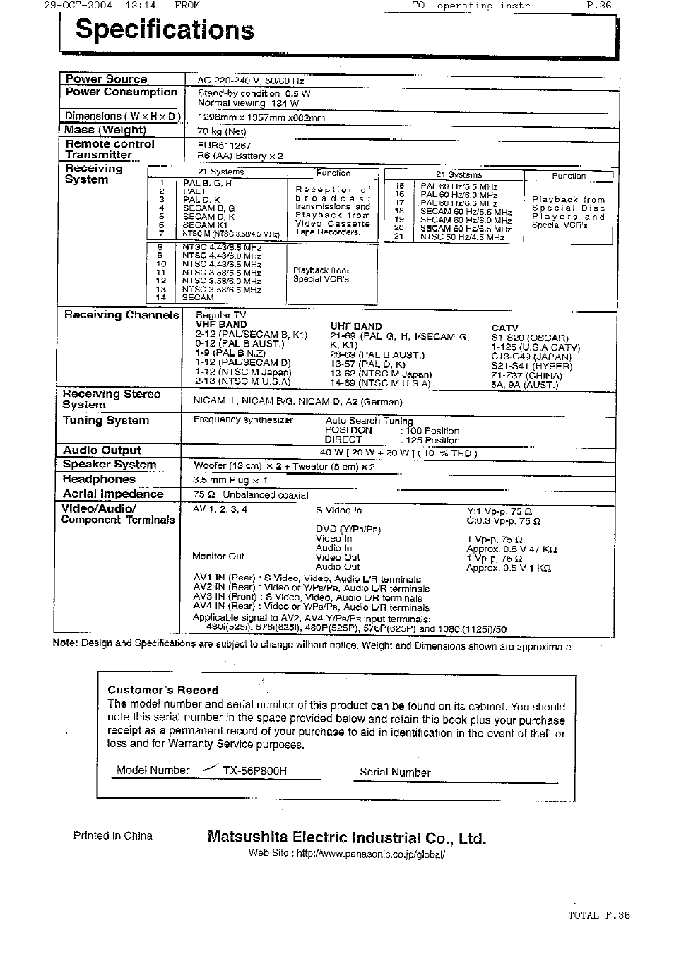 Specifications, Matsushita electric industriai co., ltd | Panasonic TX-56P800H User Manual | Page 36 / 36