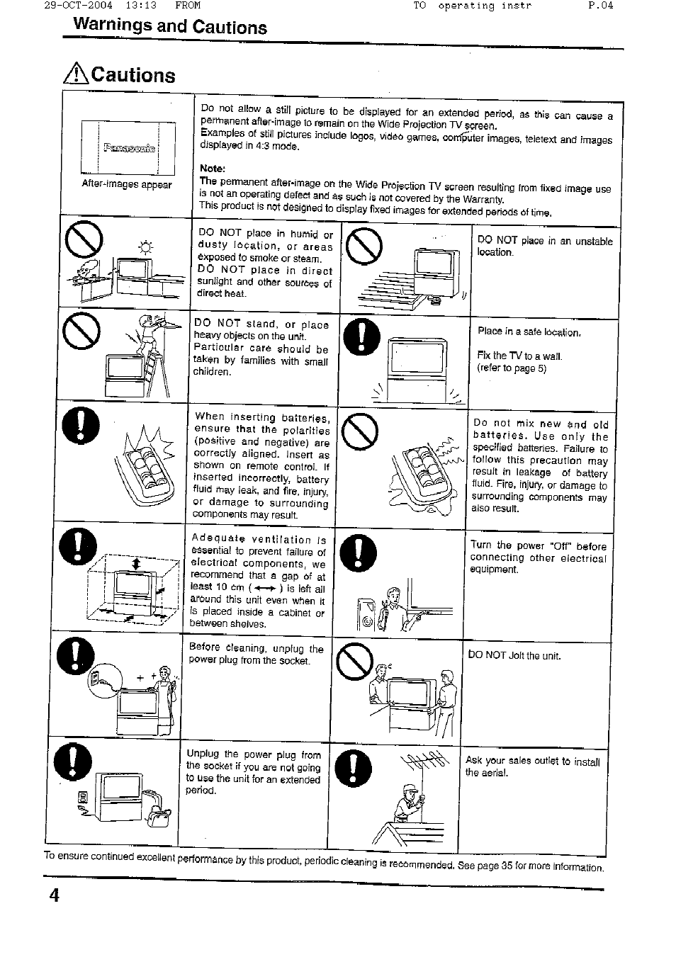 A cautions, Warnings and cautions | Panasonic TX-56P800H User Manual | Page 4 / 36