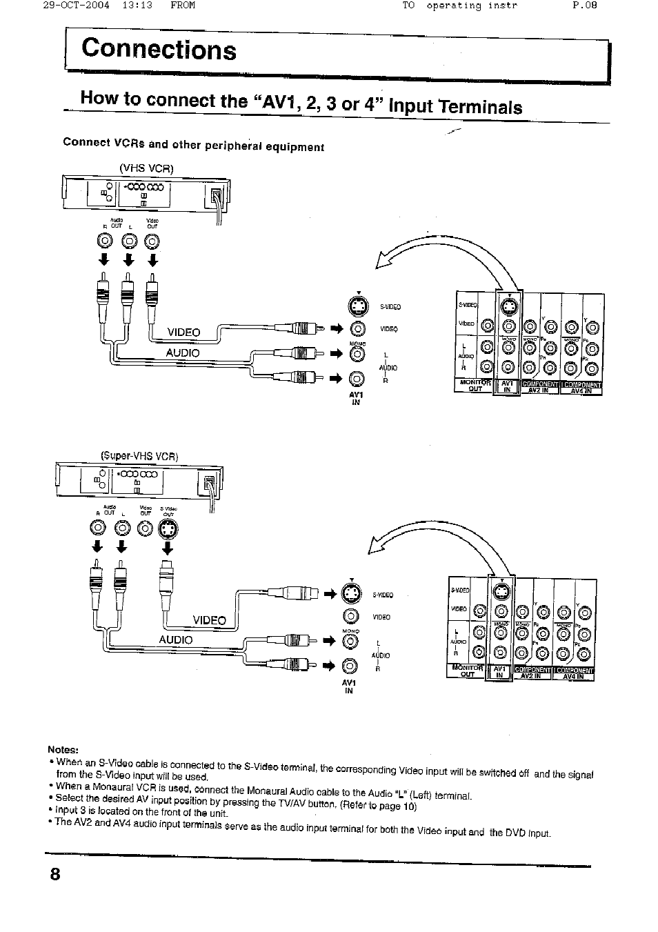 How to connect the “avi, 2,3 or 4” input terminals | Panasonic TX-56P800H User Manual | Page 8 / 36