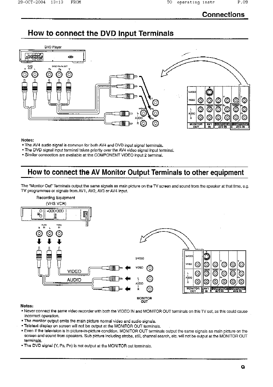 Connections, How to connect the dvd input terminals | Panasonic TX-56P800H User Manual | Page 9 / 36