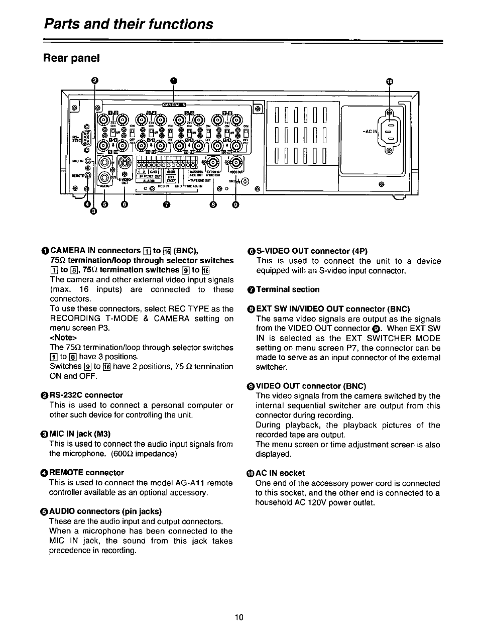 Rear panel, O camera in connectors []] to ^ (bnc), 0rs-232c connector | 0mic in jack (m3), Os-video out connector (4p), Oterminal section, Ext swin/video out connector (bnc), Video out connector (bnc), Remote connector, Audio connectors (pin jacks) | Panasonic AG-DTL1P User Manual | Page 10 / 106