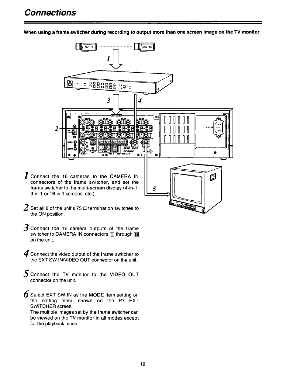 Connections | Panasonic AG-DTL1P User Manual | Page 19 / 106
