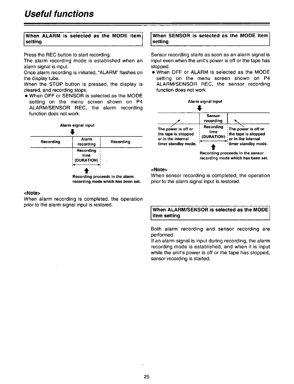 Note, Useful functions | Panasonic AG-DTL1P User Manual | Page 25 / 106