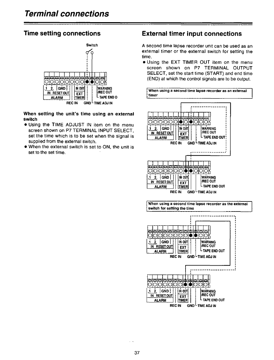 External timer input connections, Terminal connections | Panasonic AG-DTL1P User Manual | Page 37 / 106