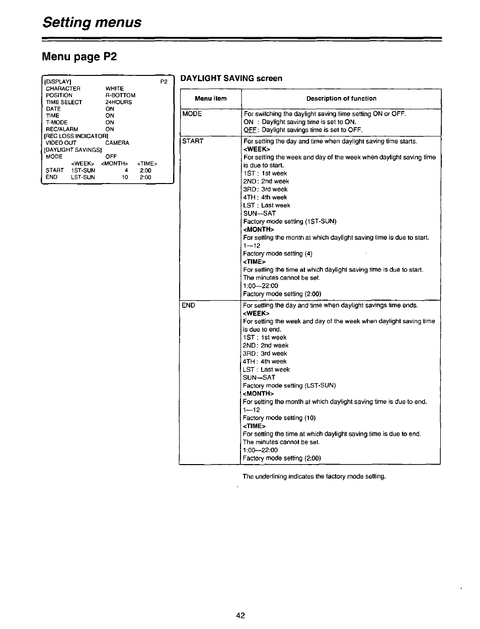 Daylight saving screen, Setting menus, Menu page p2 | Panasonic AG-DTL1P User Manual | Page 42 / 106