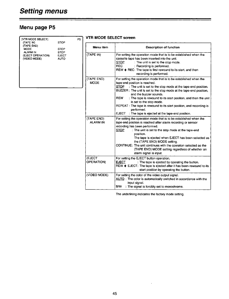 Vtr mode select screen, Setting menus, Menu page p5 | Panasonic AG-DTL1P User Manual | Page 45 / 106