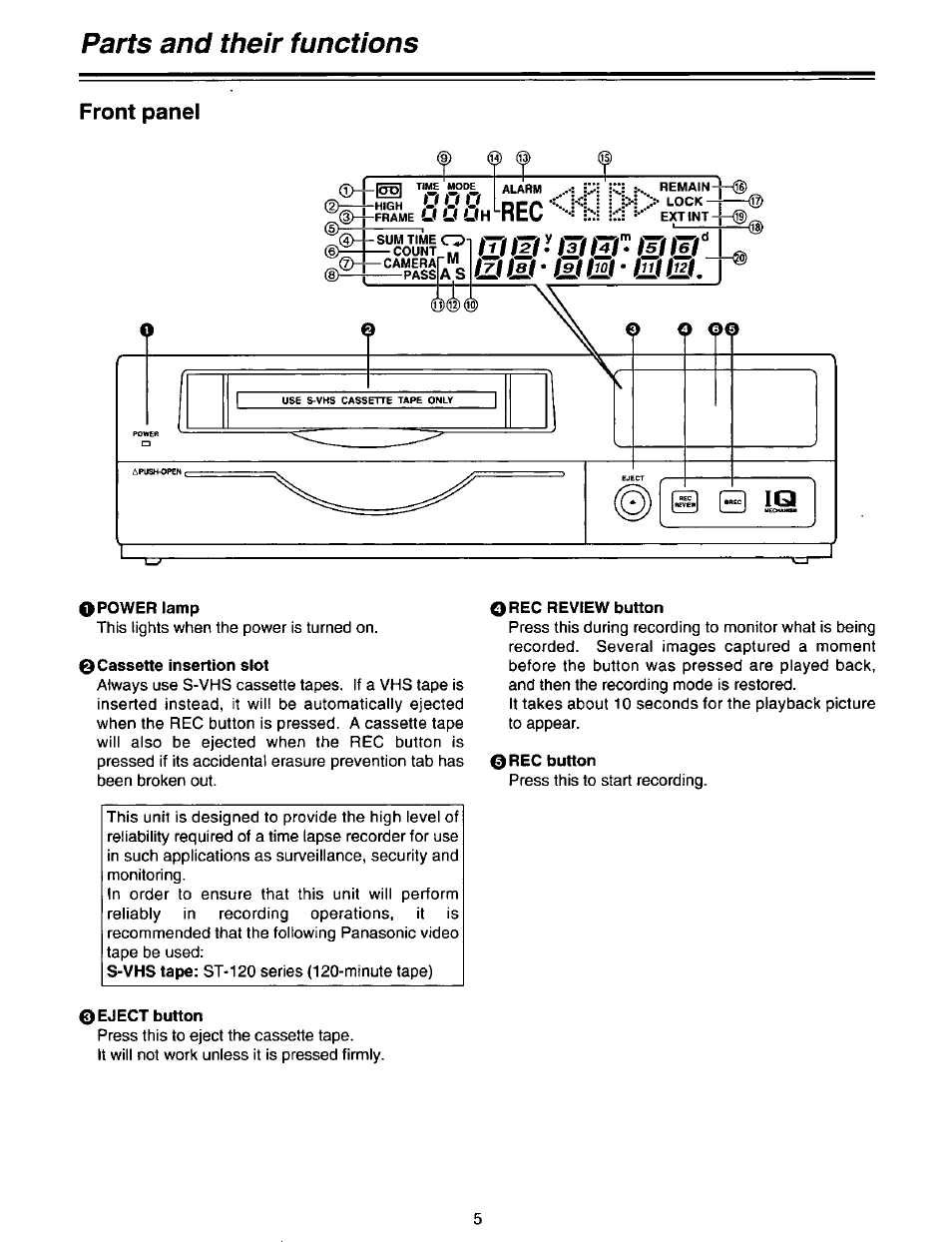 Front panel, O power lamp, Cassette insertion slot | Orec review button, 0 rec button, Eject button, Parts and their functions | Panasonic AG-DTL1P User Manual | Page 5 / 106
