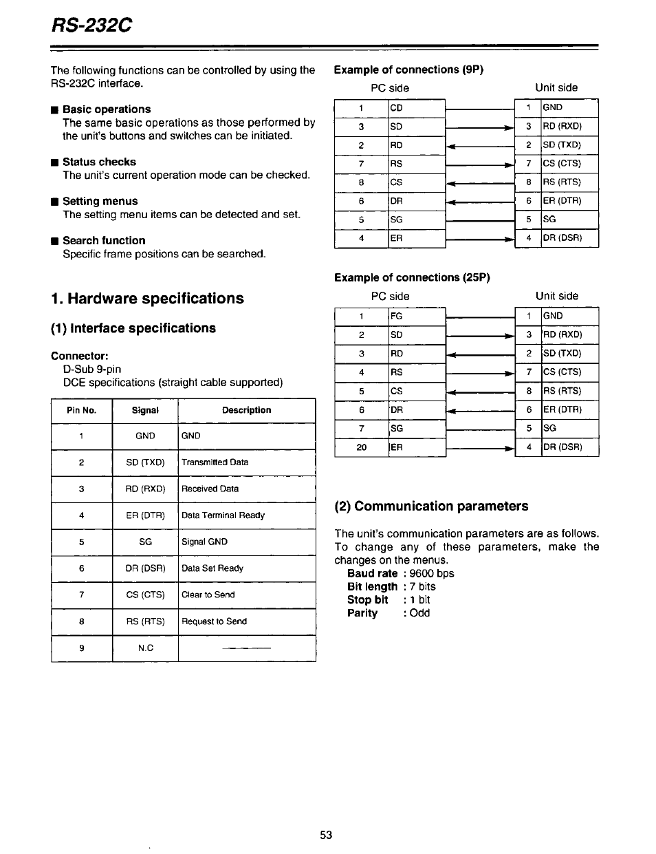Basic operations, Status checks, Setting menus | Search function, Hardware specifications, Connector, Example of connections (9p), Example of connections (25p), Connections, Rs-232c | Panasonic AG-DTL1P User Manual | Page 53 / 106