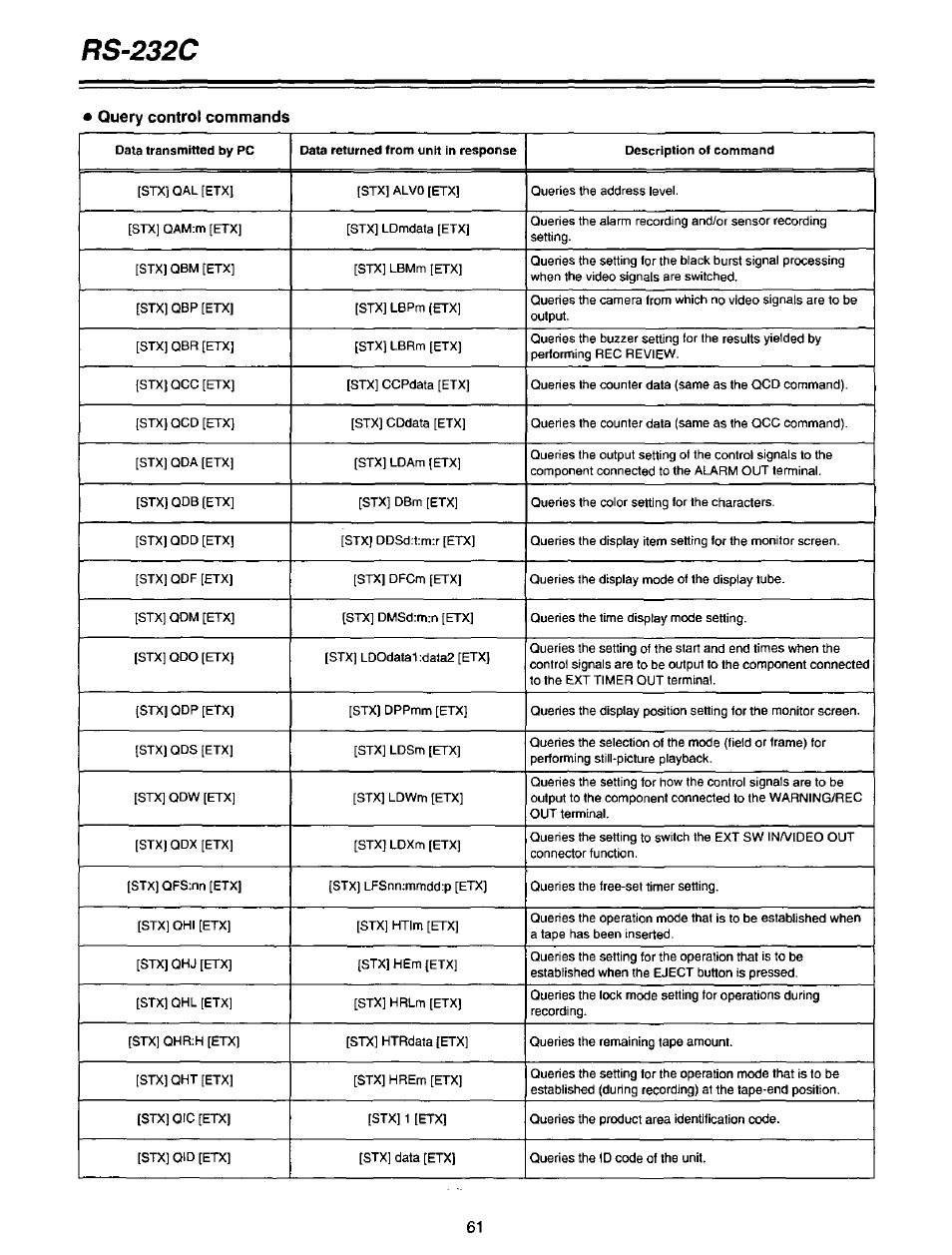 Query control commands, Rs-232c | Panasonic AG-DTL1P User Manual | Page 61 / 106