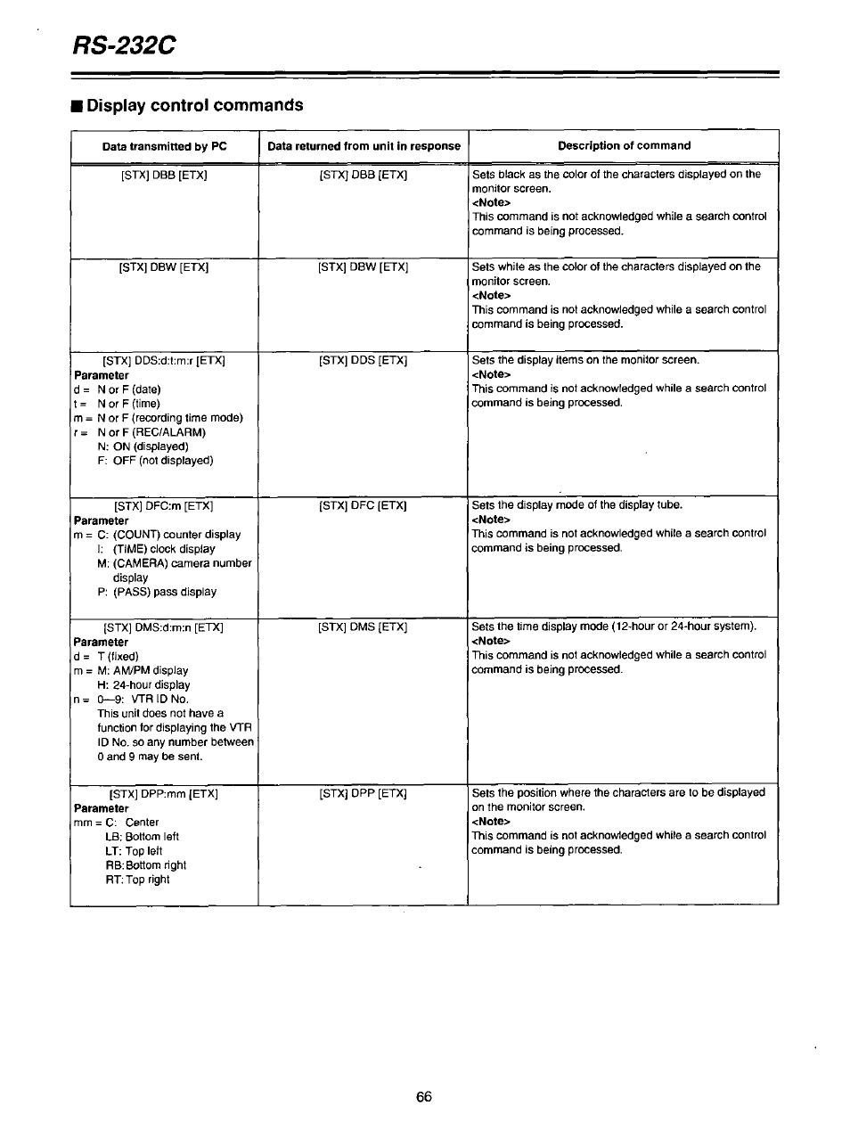 Rs-232c, Display control commands | Panasonic AG-DTL1P User Manual | Page 66 / 106