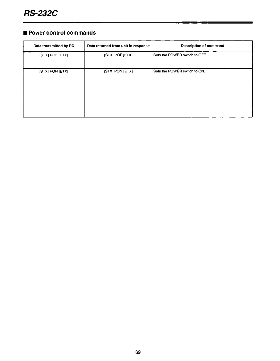 Rs-232c, Power control commands | Panasonic AG-DTL1P User Manual | Page 69 / 106