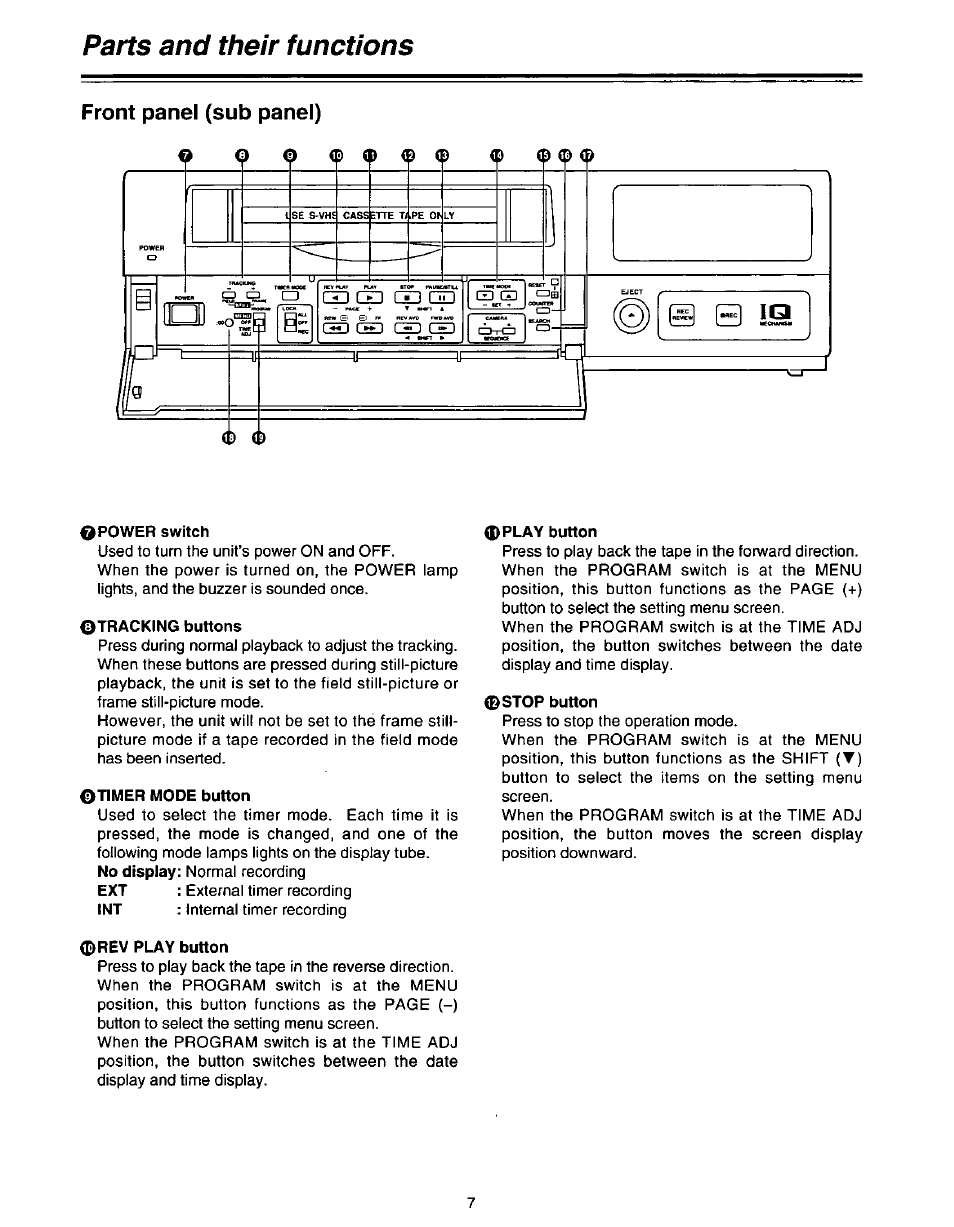 Front panel (sub panel), O power switch, Otracking buttons | Otimer mode button, Rev play button, Dplay button, Stop button, Parts and their functions | Panasonic AG-DTL1P User Manual | Page 7 / 106