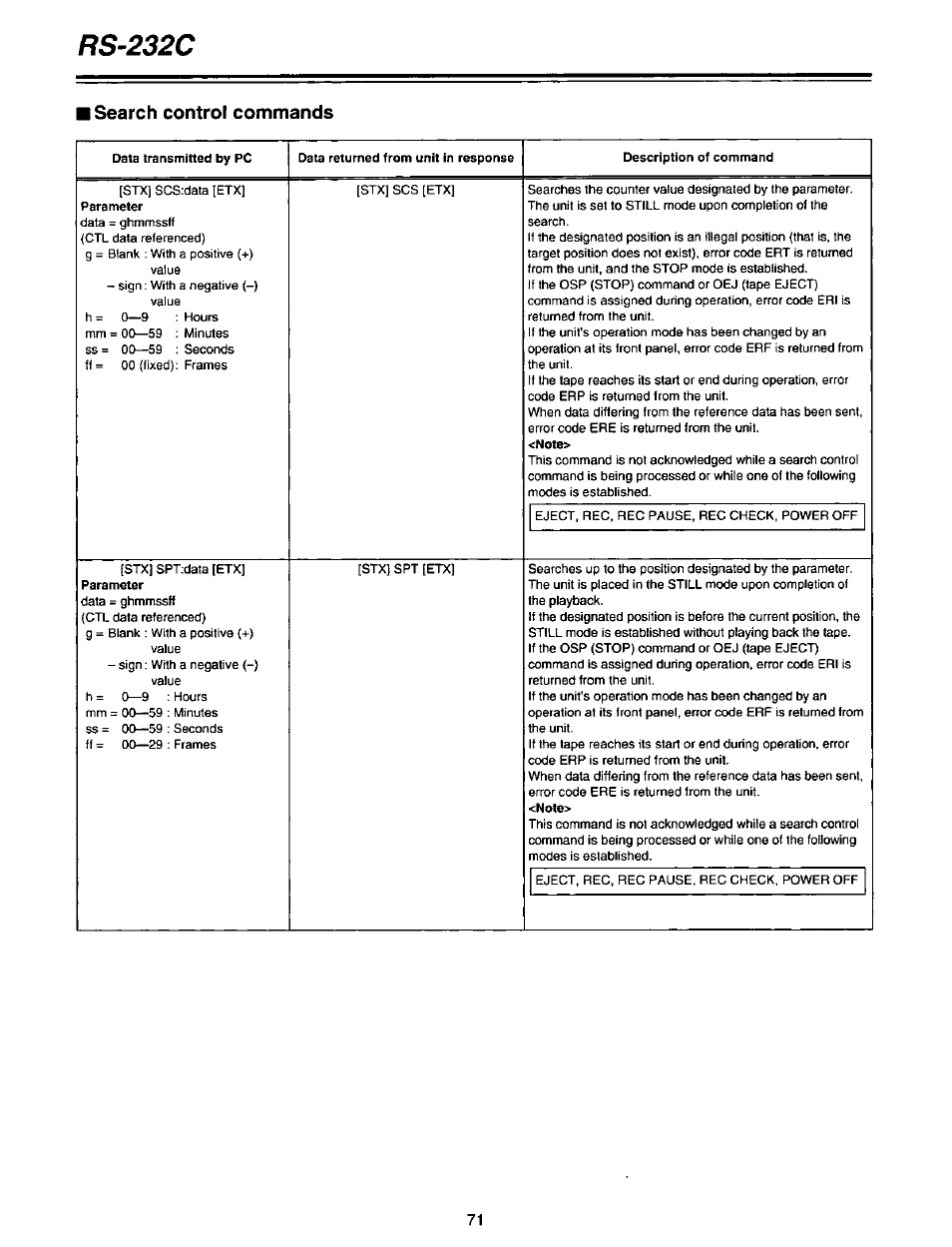 Rs-232c, Search control commands | Panasonic AG-DTL1P User Manual | Page 71 / 106