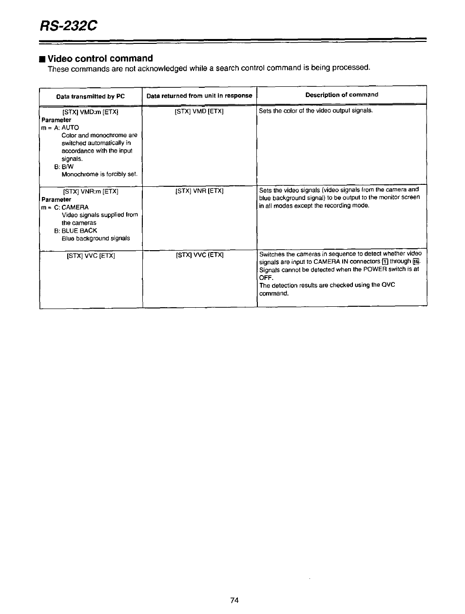 Rs-232c, Video control command | Panasonic AG-DTL1P User Manual | Page 74 / 106