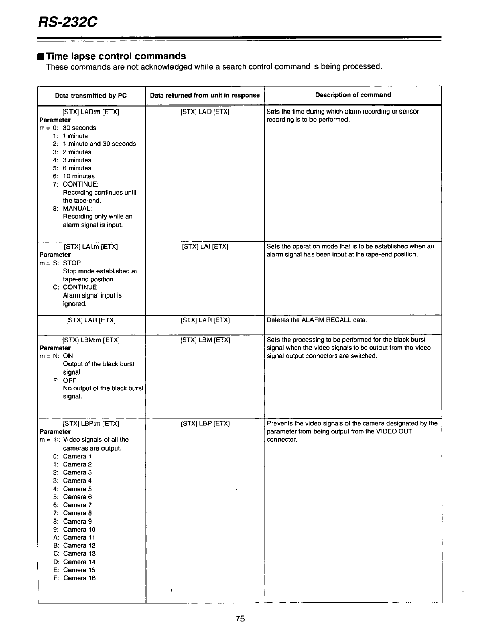 Rs-232c, I time lapse control commands | Panasonic AG-DTL1P User Manual | Page 75 / 106