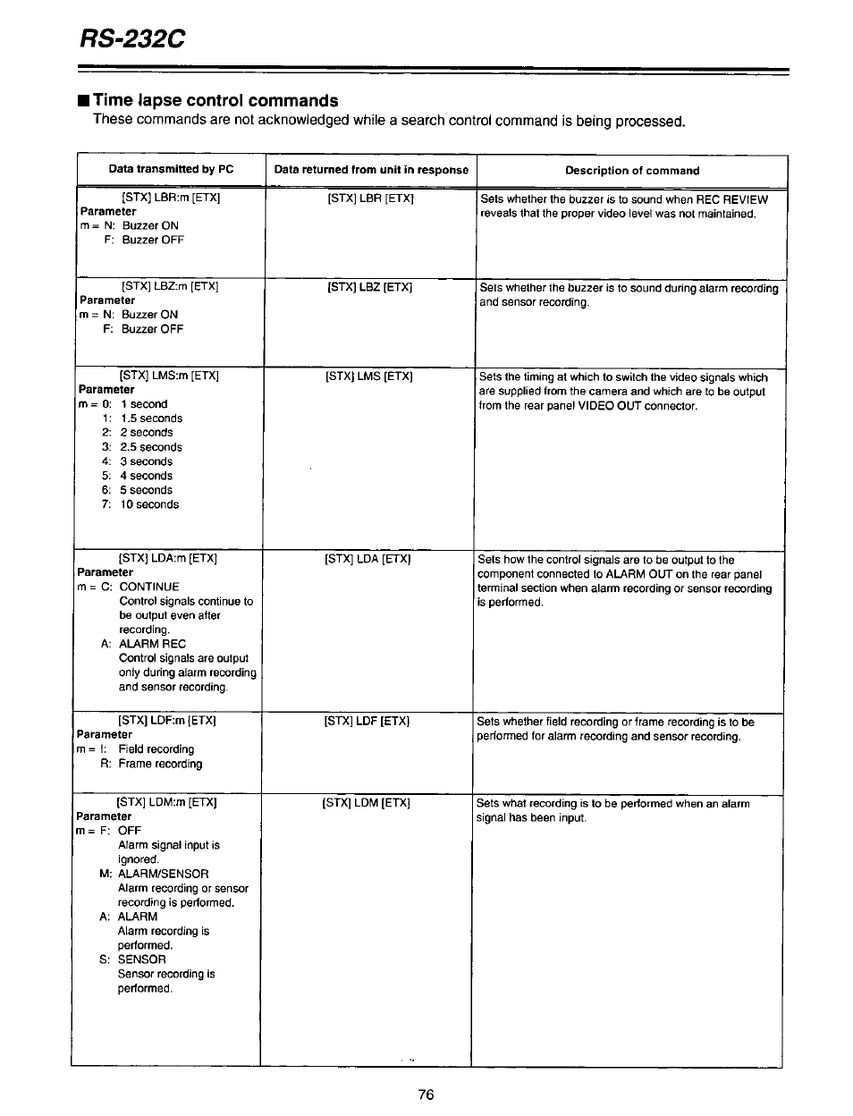 Rs-232c, Time lapse control commands | Panasonic AG-DTL1P User Manual | Page 76 / 106