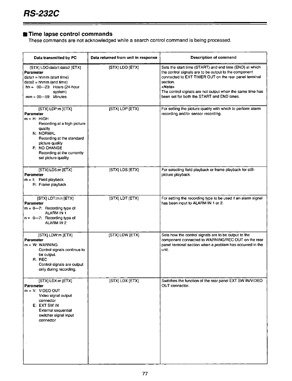 Rs-232c, Time lapse control commands | Panasonic AG-DTL1P User Manual | Page 77 / 106