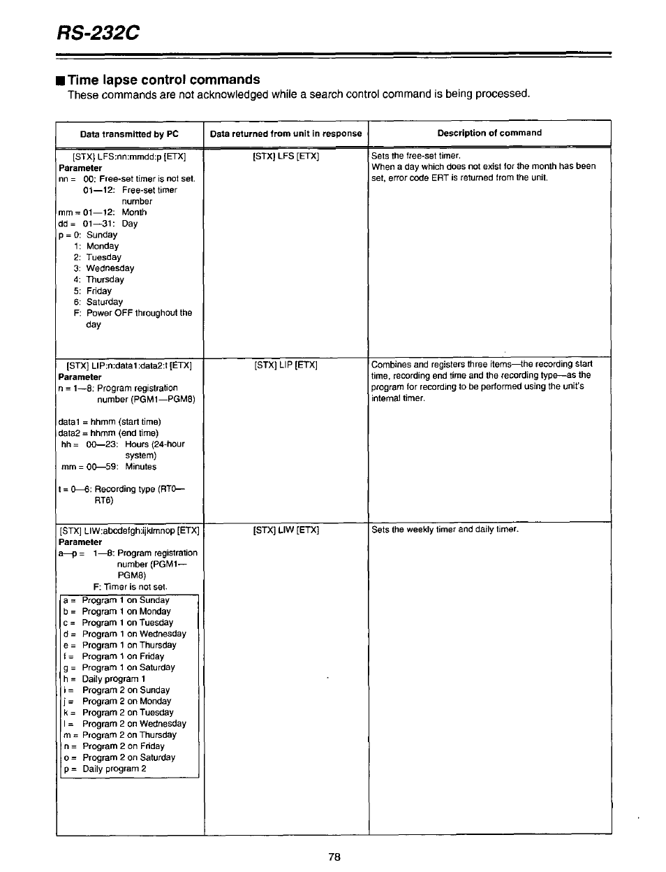 Rs-232c, I time lapse control commands | Panasonic AG-DTL1P User Manual | Page 78 / 106