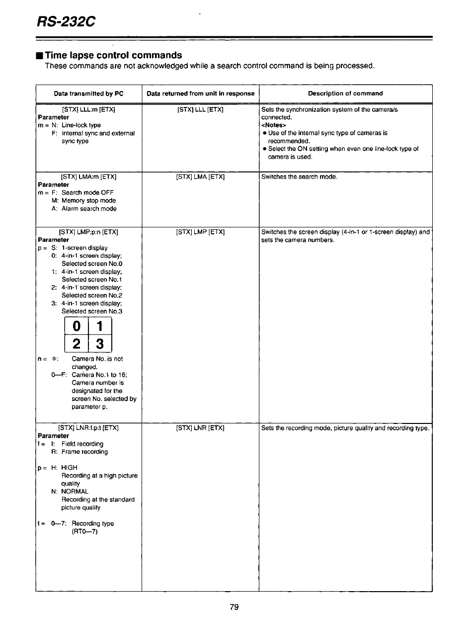 Rs-232c, I time lapse control commands | Panasonic AG-DTL1P User Manual | Page 79 / 106