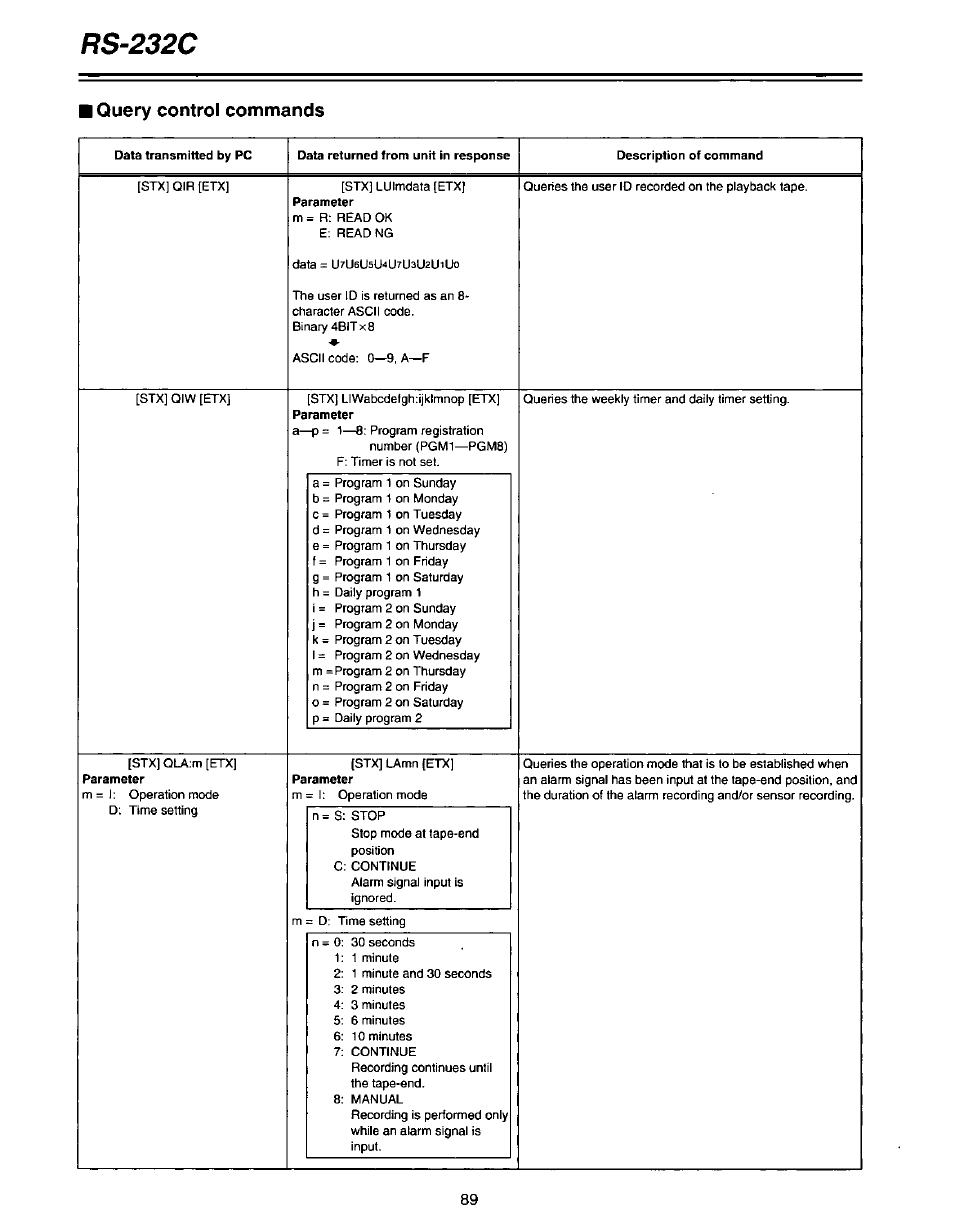 Rs-232c, Query control commands | Panasonic AG-DTL1P User Manual | Page 89 / 106