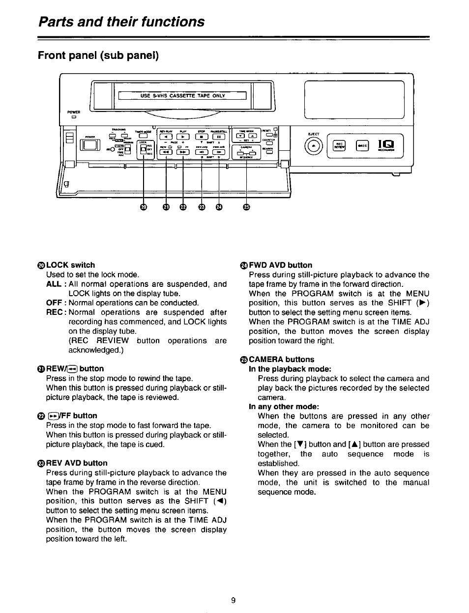 Front panel (sub panel), 0lock switch, Rew/0 button | Hvfp button, 0rev avd button, 0fwd avd button, 0camera buttons in the playback mode, Parts and their functions | Panasonic AG-DTL1P User Manual | Page 9 / 106