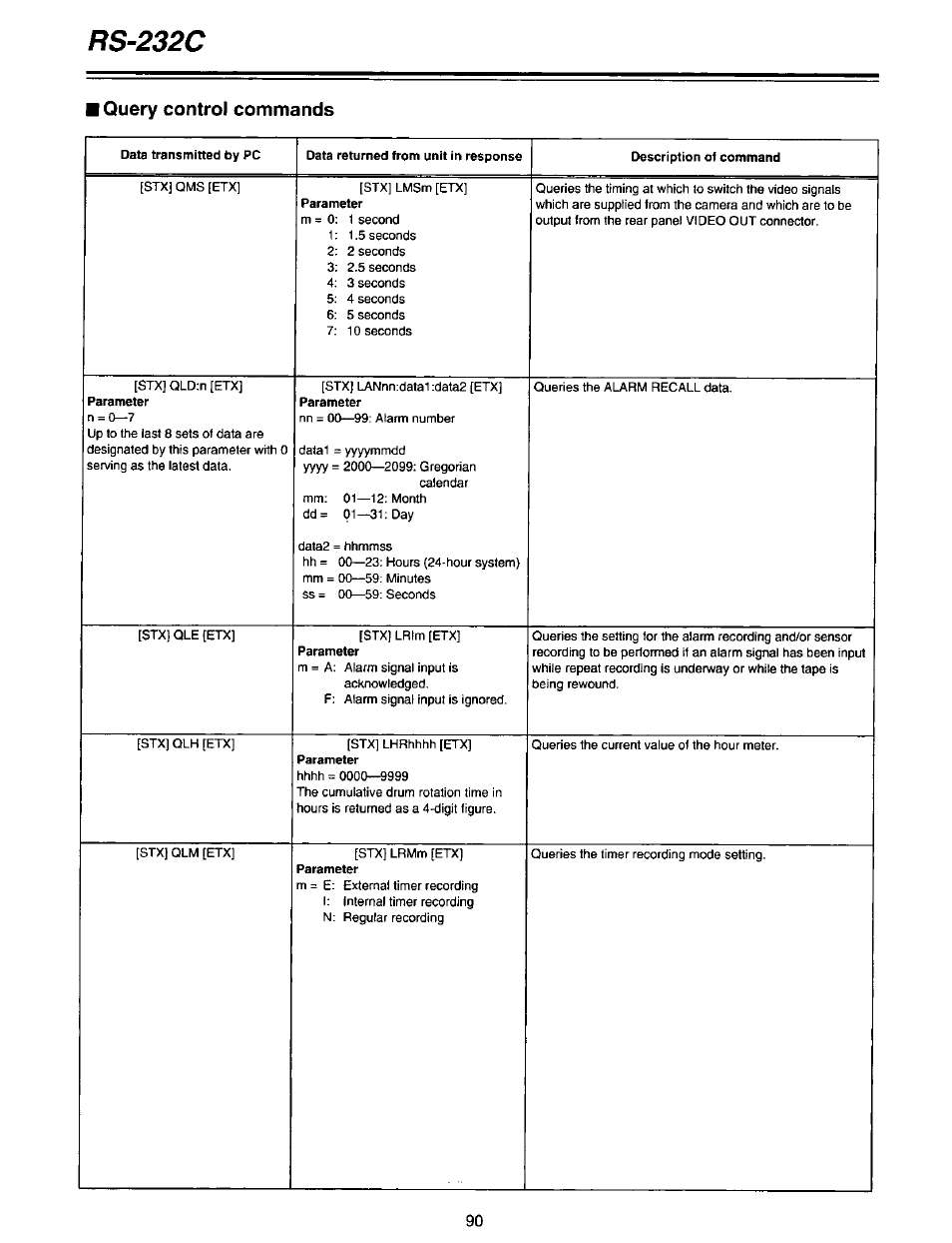 Rs-232c, Query control commands | Panasonic AG-DTL1P User Manual | Page 90 / 106