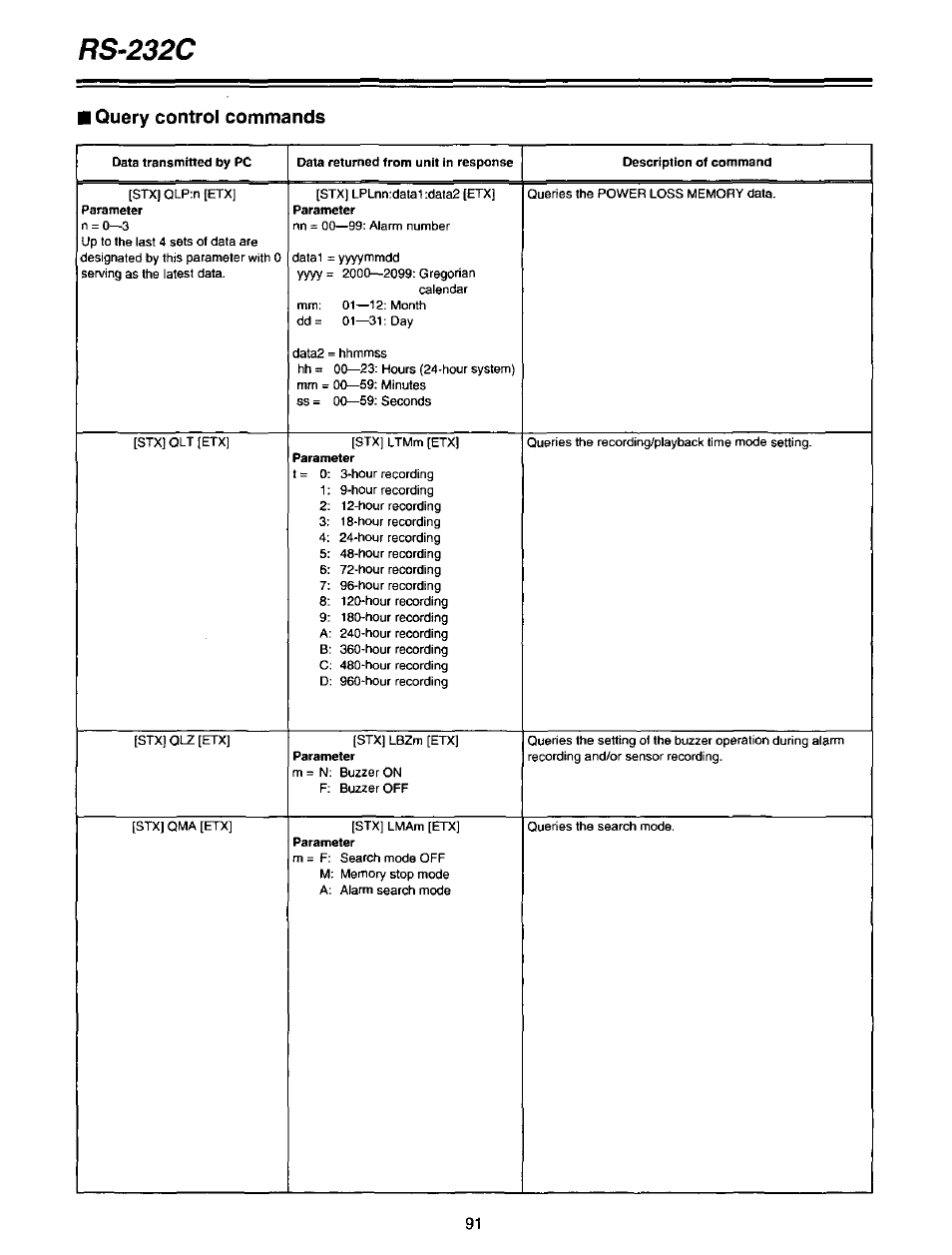 Rs-232c, Query control commands | Panasonic AG-DTL1P User Manual | Page 91 / 106
