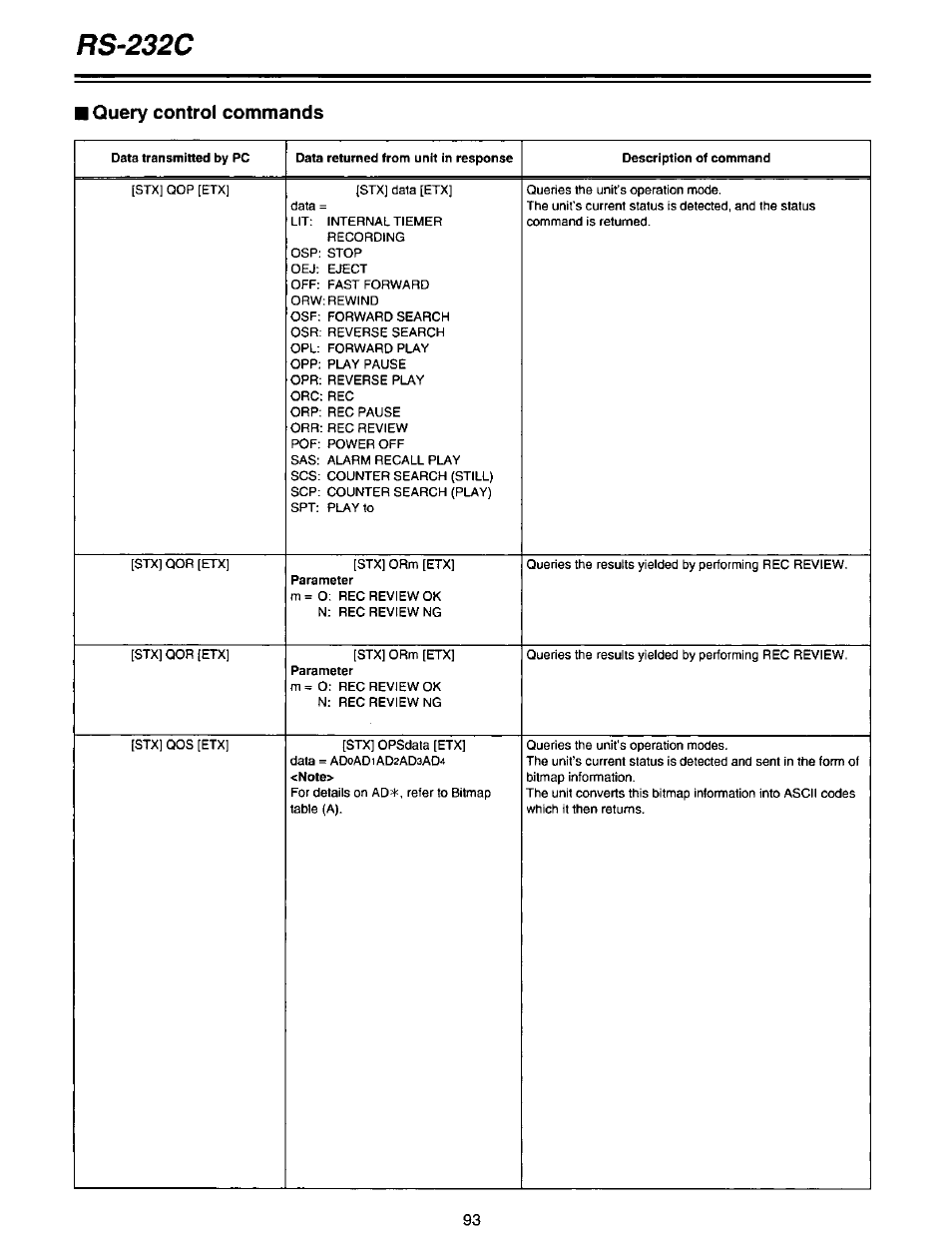Rs-232c, Query control commands | Panasonic AG-DTL1P User Manual | Page 93 / 106