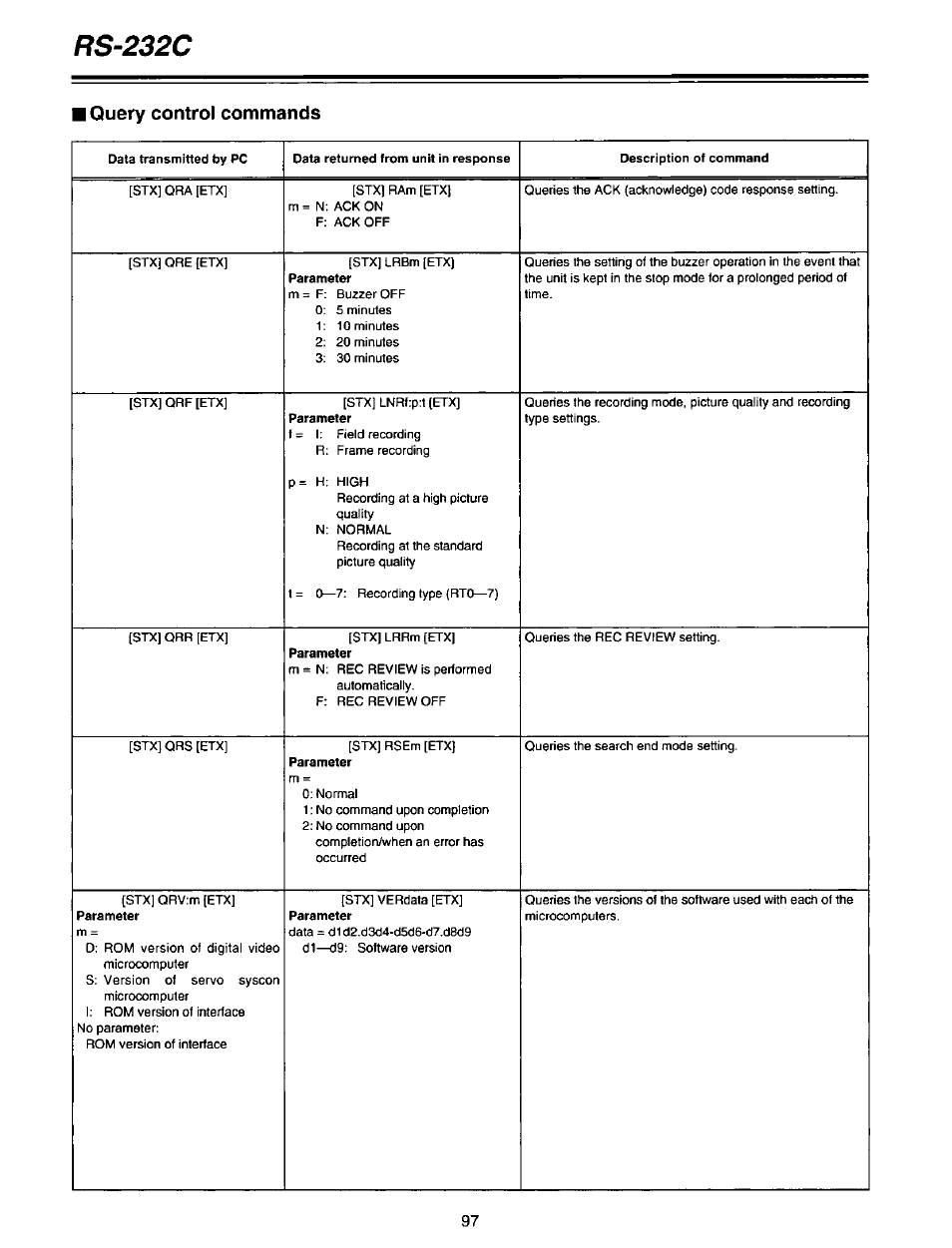 Rs-232c, Query control commands | Panasonic AG-DTL1P User Manual | Page 97 / 106