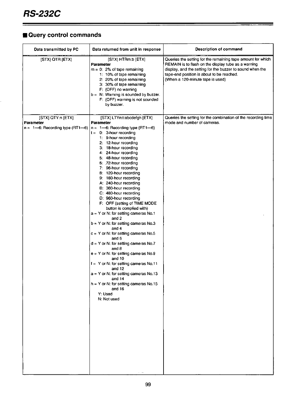 Rs-232c, Query control commands | Panasonic AG-DTL1P User Manual | Page 99 / 106
