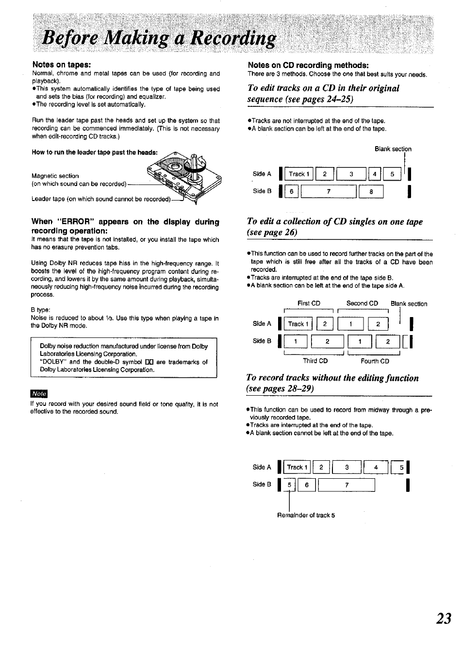 Notes on tapes, Notes on cd recording methods | Panasonic SC-CH150 User Manual | Page 23 / 48