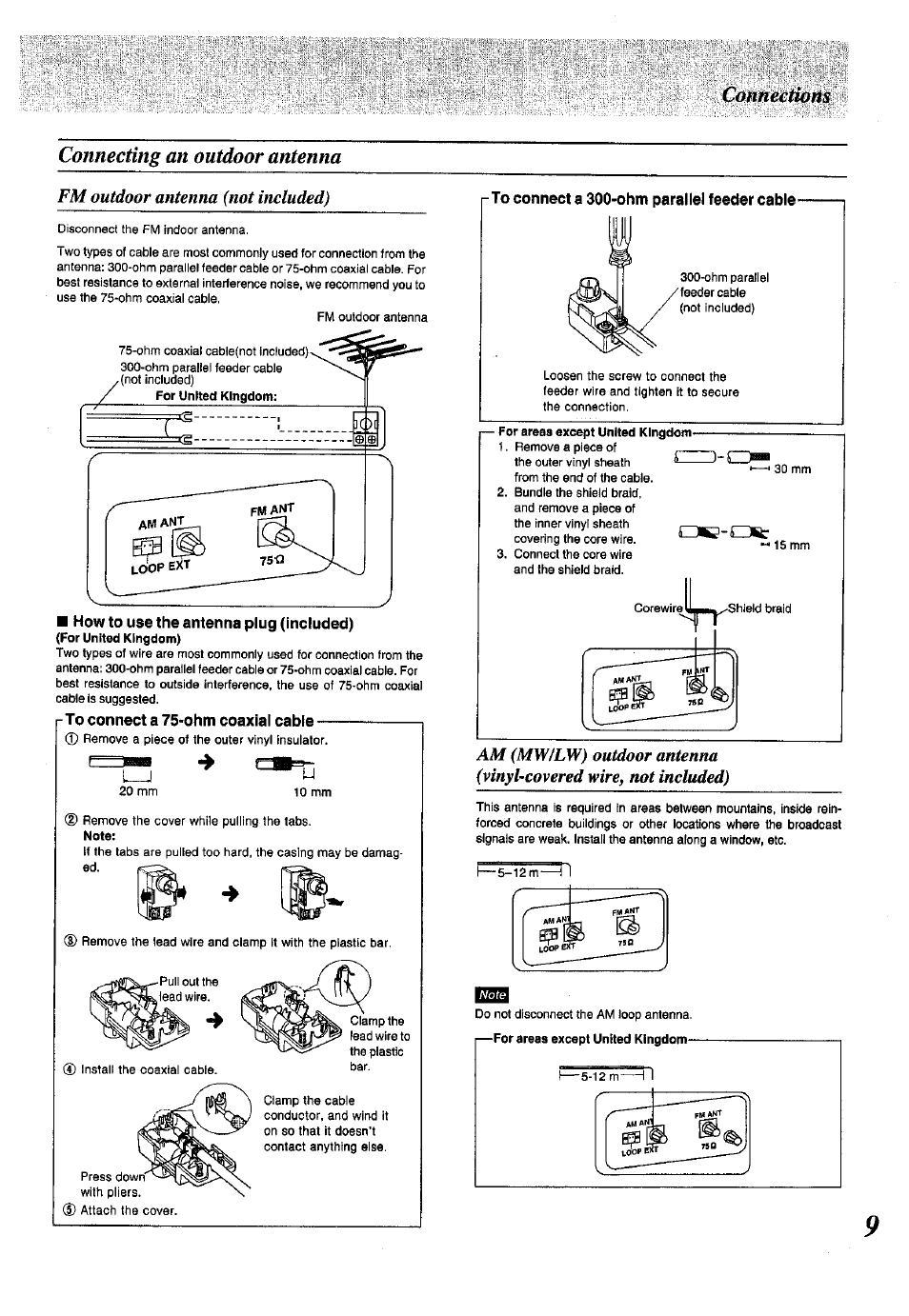 Connecting an outdoor antenna, How to use the antenna plug (included), Rto connect a 300-ohm parallel feeder cable | Fm outdoor antenna {not included), Cmífiéctuf | Panasonic SC-CH150 User Manual | Page 9 / 48
