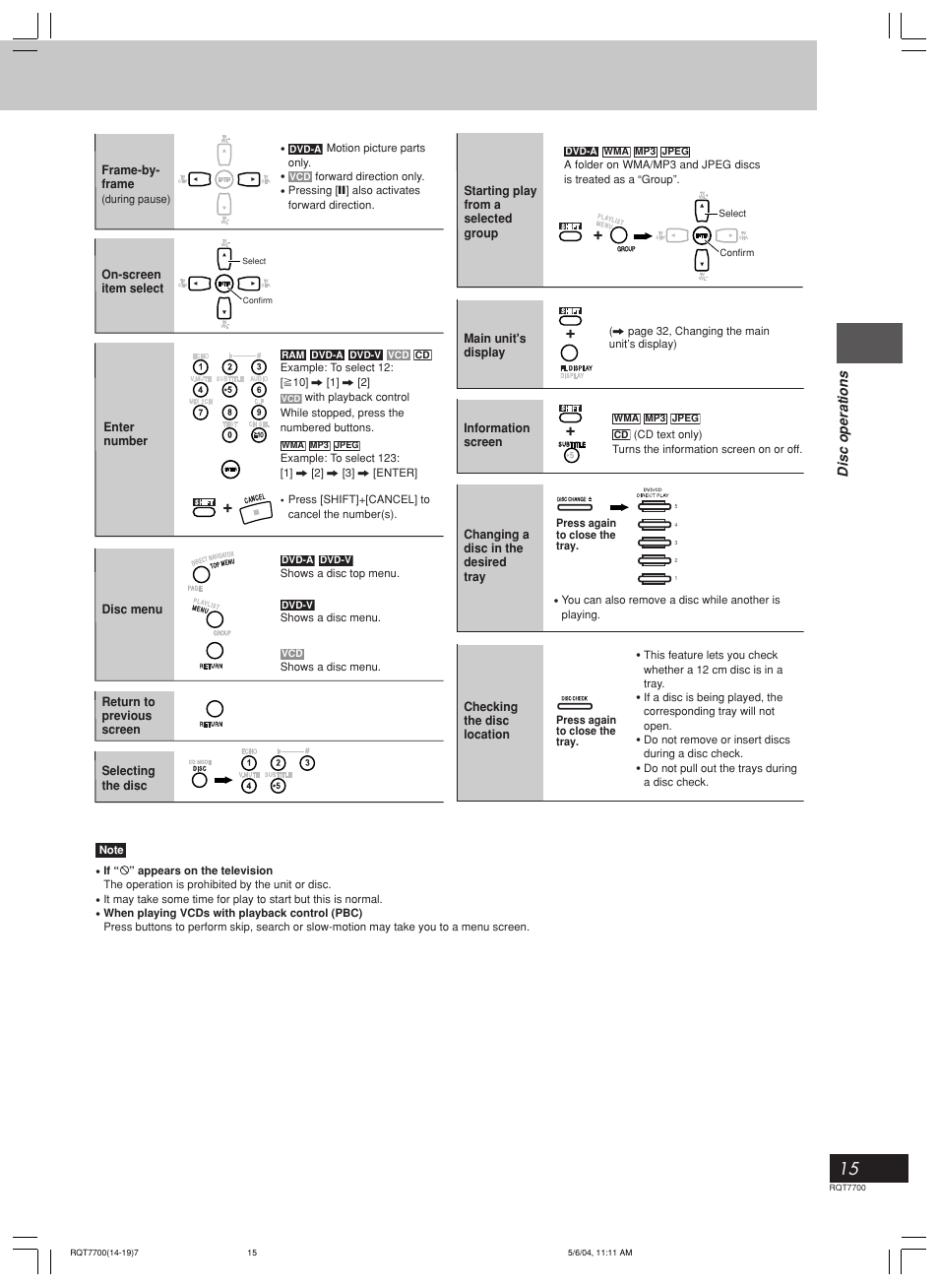 Panasonic SC-VK71D User Manual | Page 15 / 40