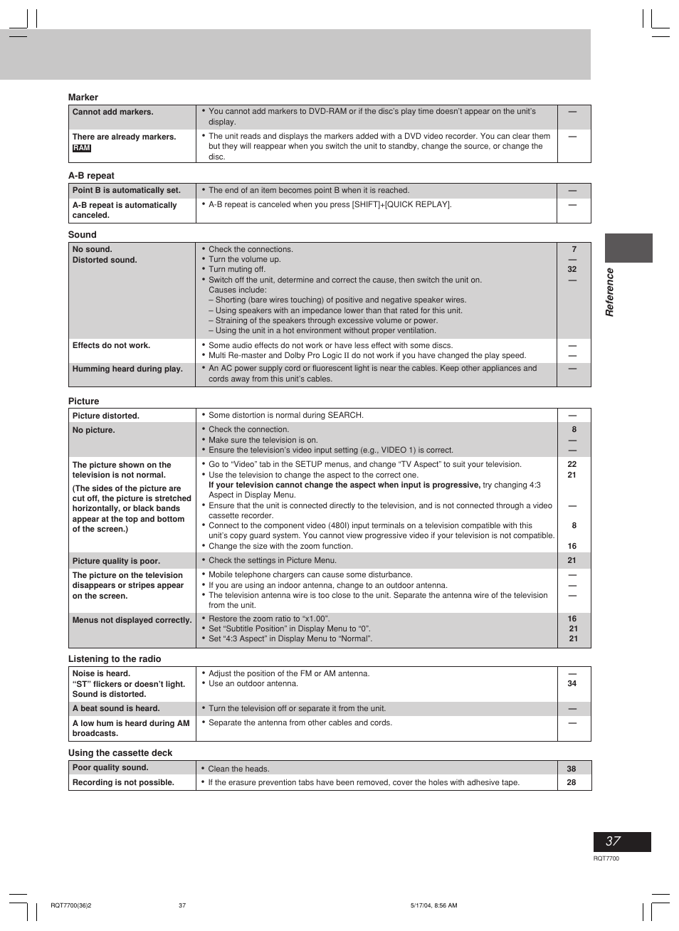 Panasonic SC-VK71D User Manual | Page 37 / 40