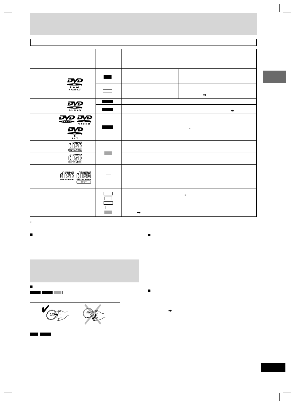 Disc information | Panasonic SC-VK71D User Manual | Page 5 / 40