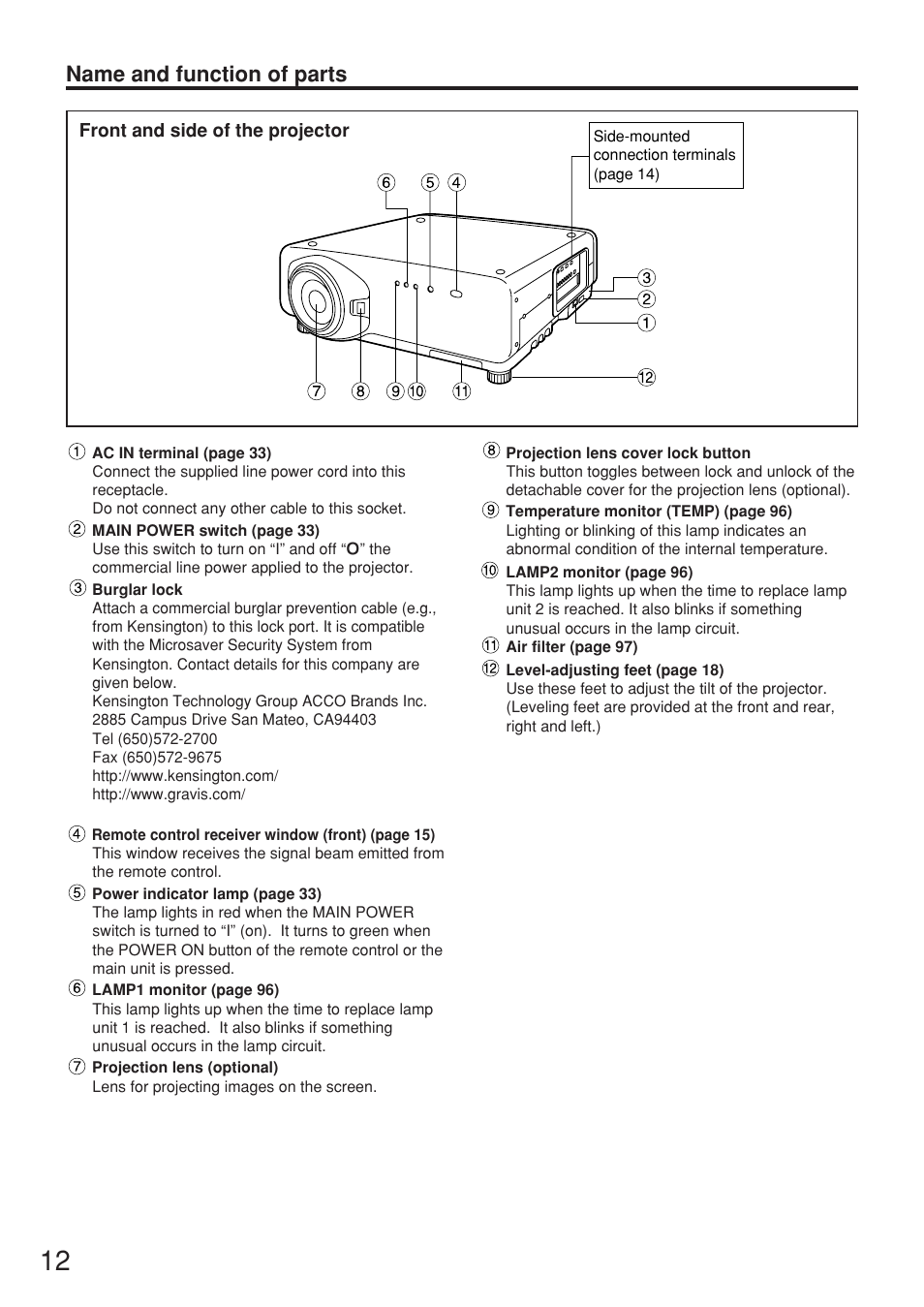 Name and function of parts | Panasonic PT-D7700E User Manual | Page 12 / 106