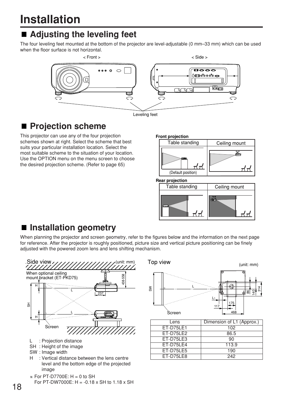 Installation, 18 projection scheme, Adjusting the leveling feet | Installation geometry, Side view, Top view | Panasonic PT-D7700E User Manual | Page 18 / 106