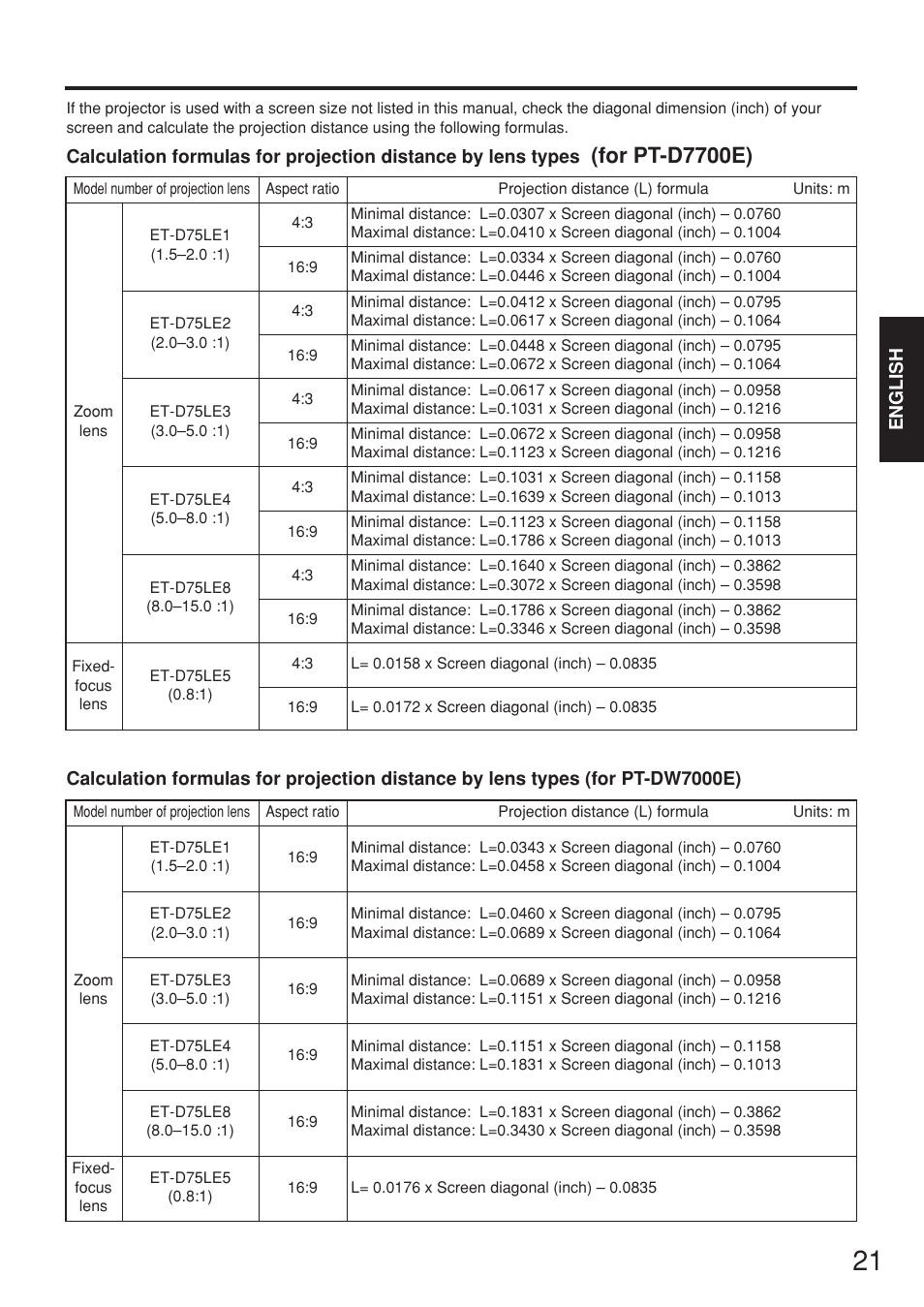 For pt-d7700e) | Panasonic PT-D7700E User Manual | Page 21 / 106