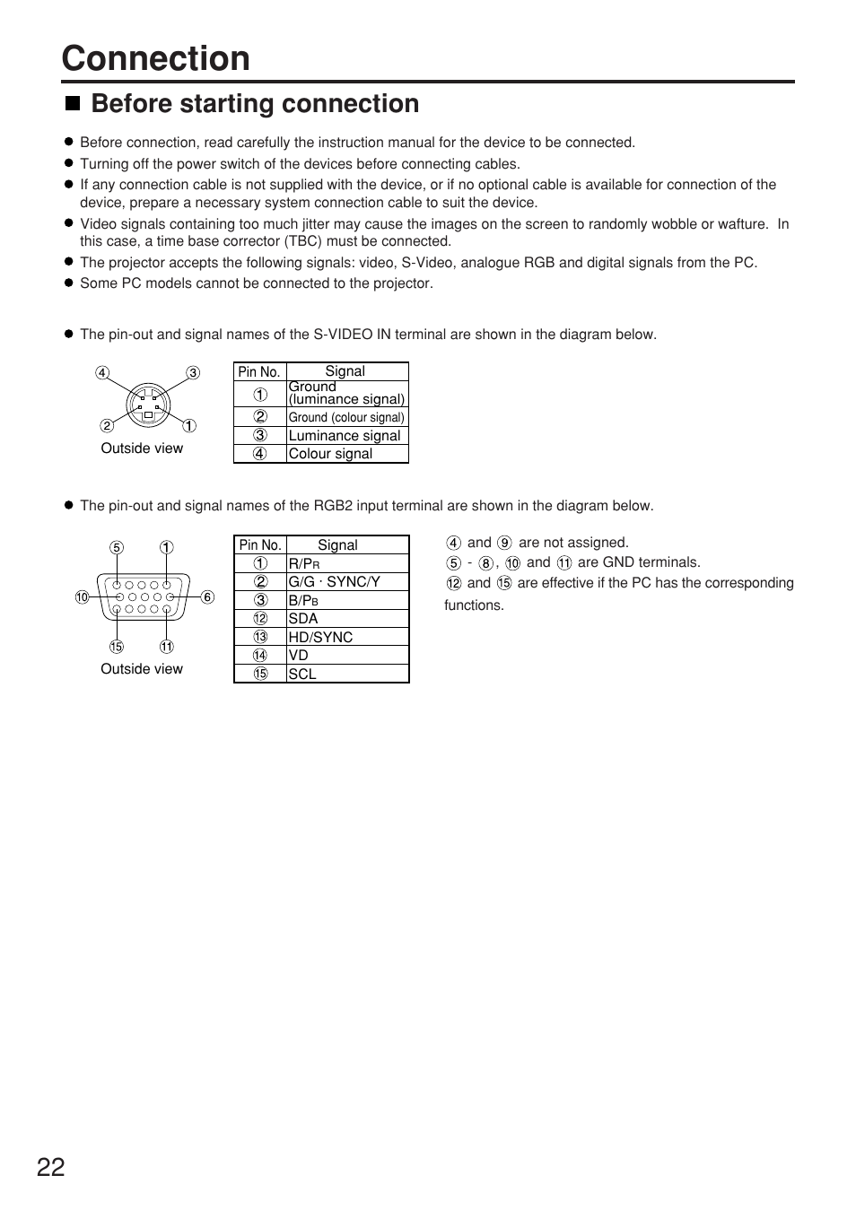 Connection, Before starting connection | Panasonic PT-D7700E User Manual | Page 22 / 106