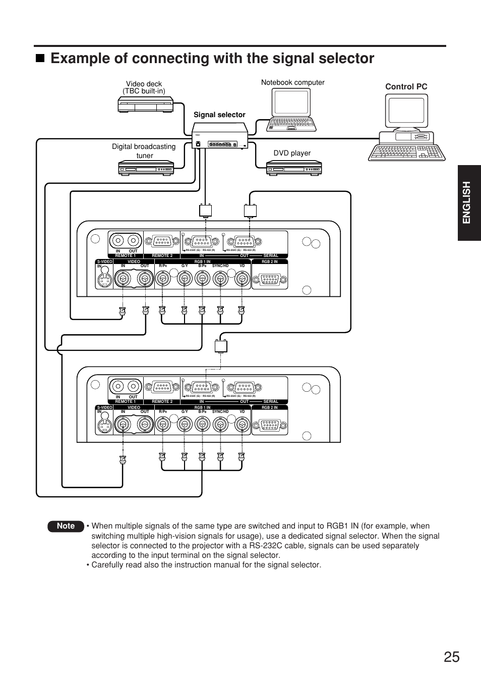Example of connecting with the signal selector, English | Panasonic PT-D7700E User Manual | Page 25 / 106