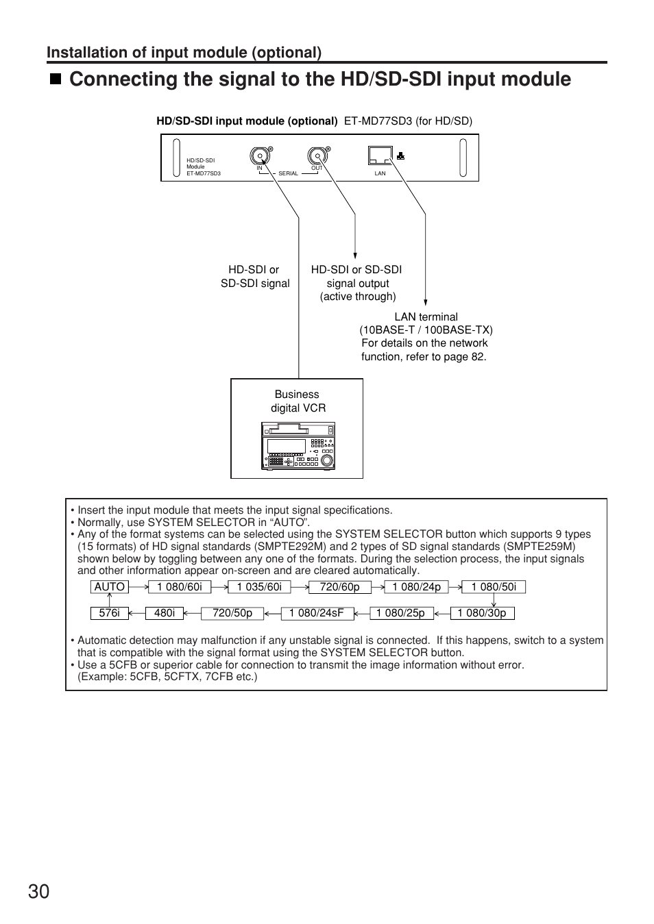 Installation of input module (optional) | Panasonic PT-D7700E User Manual | Page 30 / 106