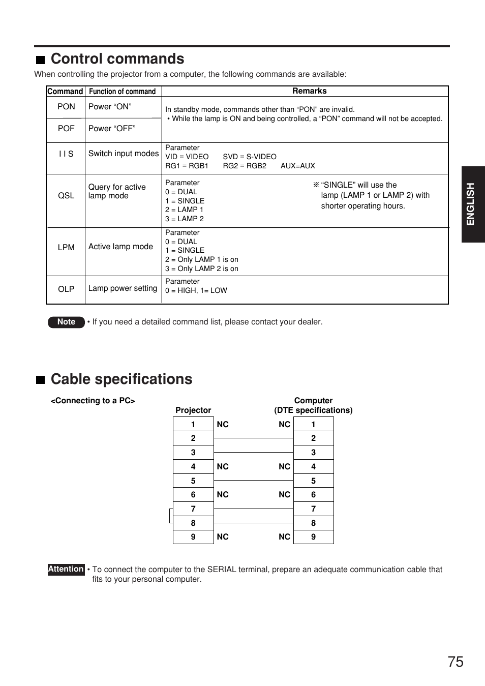 Control commands, Cable specifications | Panasonic PT-D7700E User Manual | Page 75 / 106