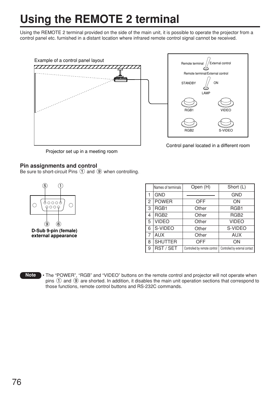 Using the remote 2 terminal | Panasonic PT-D7700E User Manual | Page 76 / 106