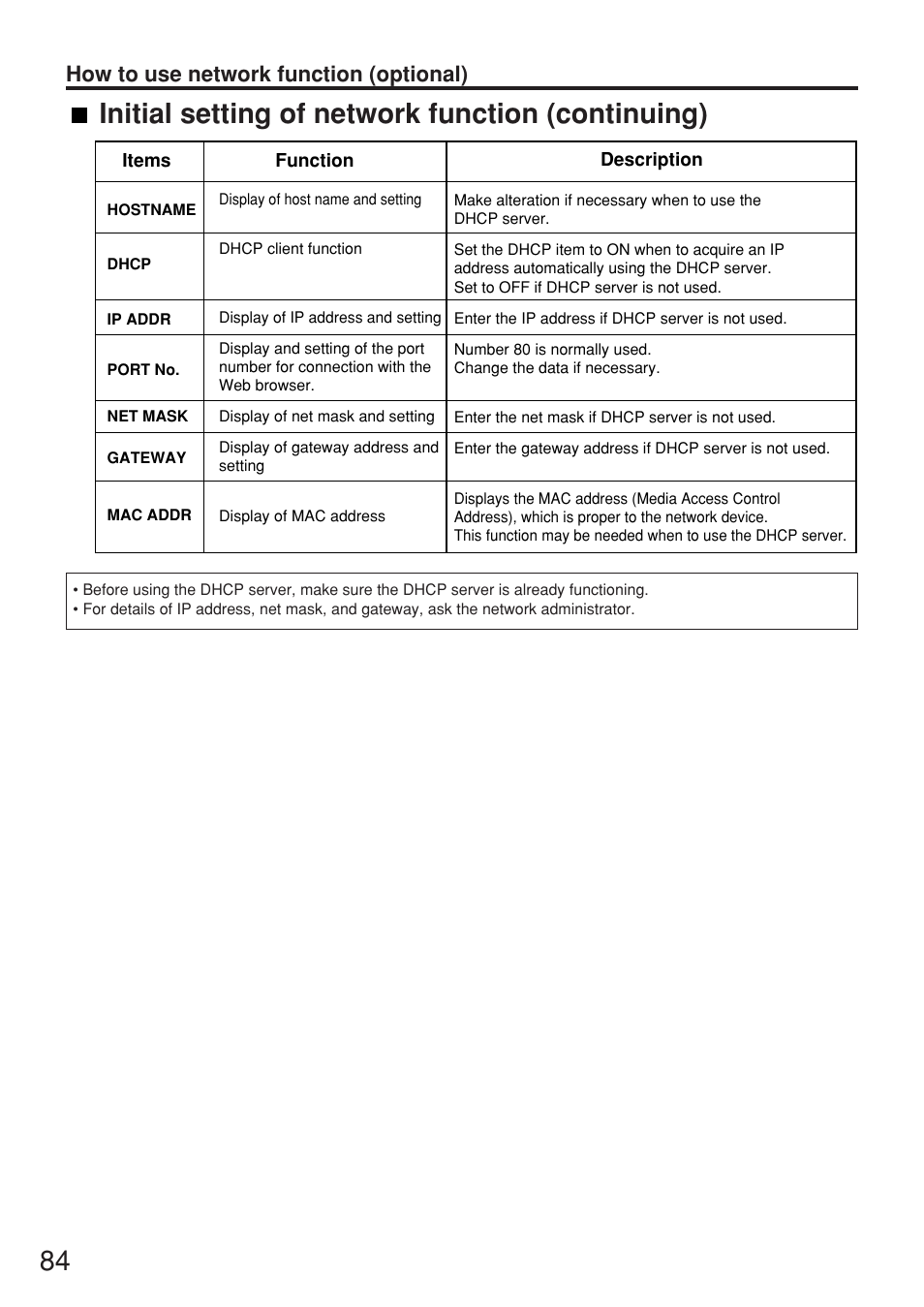 Initial setting of network function (continuing), How to use network function (optional) | Panasonic PT-D7700E User Manual | Page 84 / 106