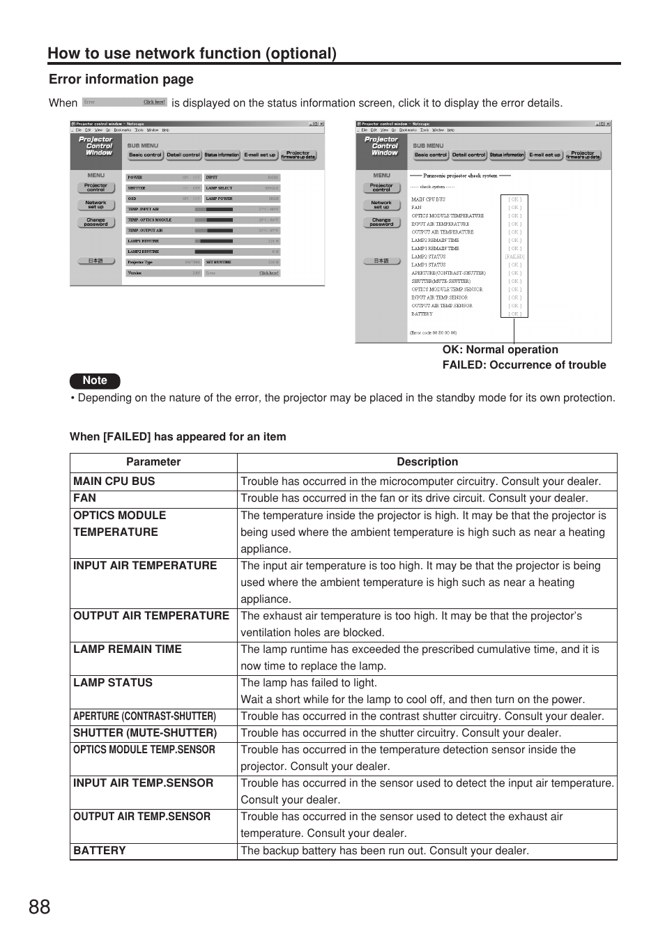 How to use network function (optional) | Panasonic PT-D7700E User Manual | Page 88 / 106