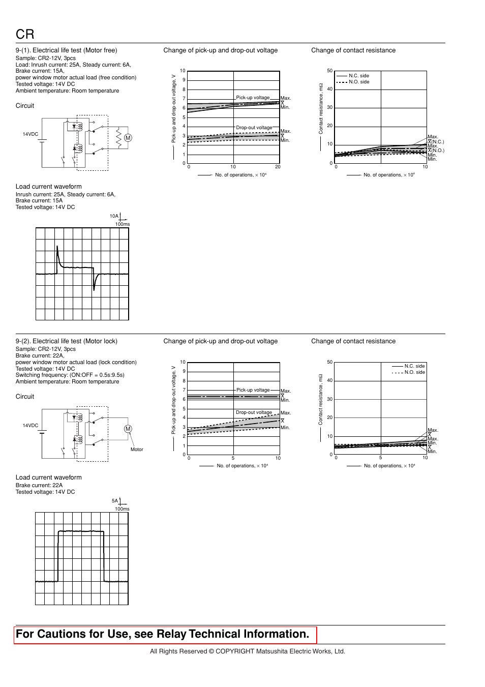 Panasonic CR Relays User Manual | Page 4 / 4