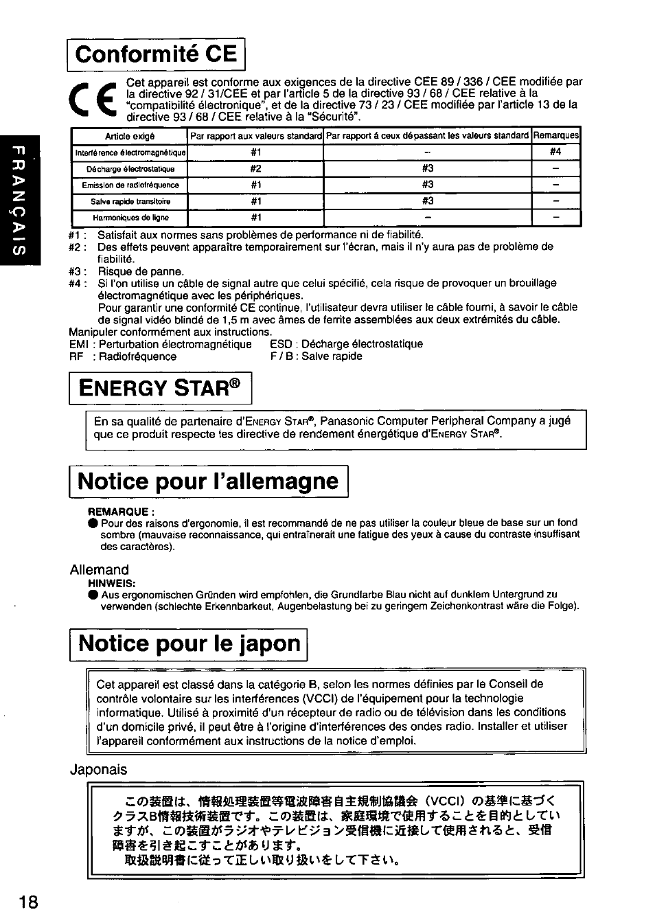 Conformité ce, Notice pour rallemagne, Allemand | Notice pour le japon, Japonais, Commit, Energy star, Vcco | Panasonic PANASYNC SL90I TX-D9S55 User Manual | Page 19 / 51