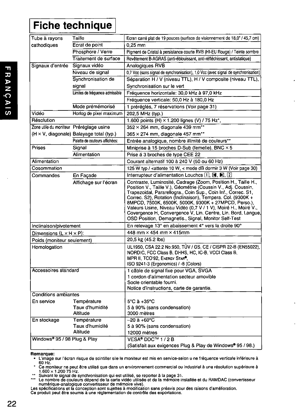 Fiche technique | Panasonic PANASYNC SL90I TX-D9S55 User Manual | Page 23 / 51