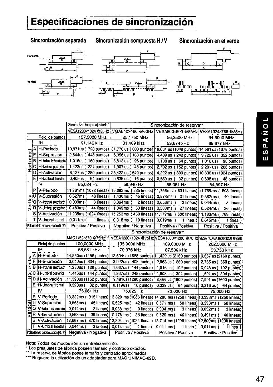 Especificaciones de sincronización, Jnm_nnj,íllv | Panasonic PANASYNC SL90I TX-D9S55 User Manual | Page 48 / 51