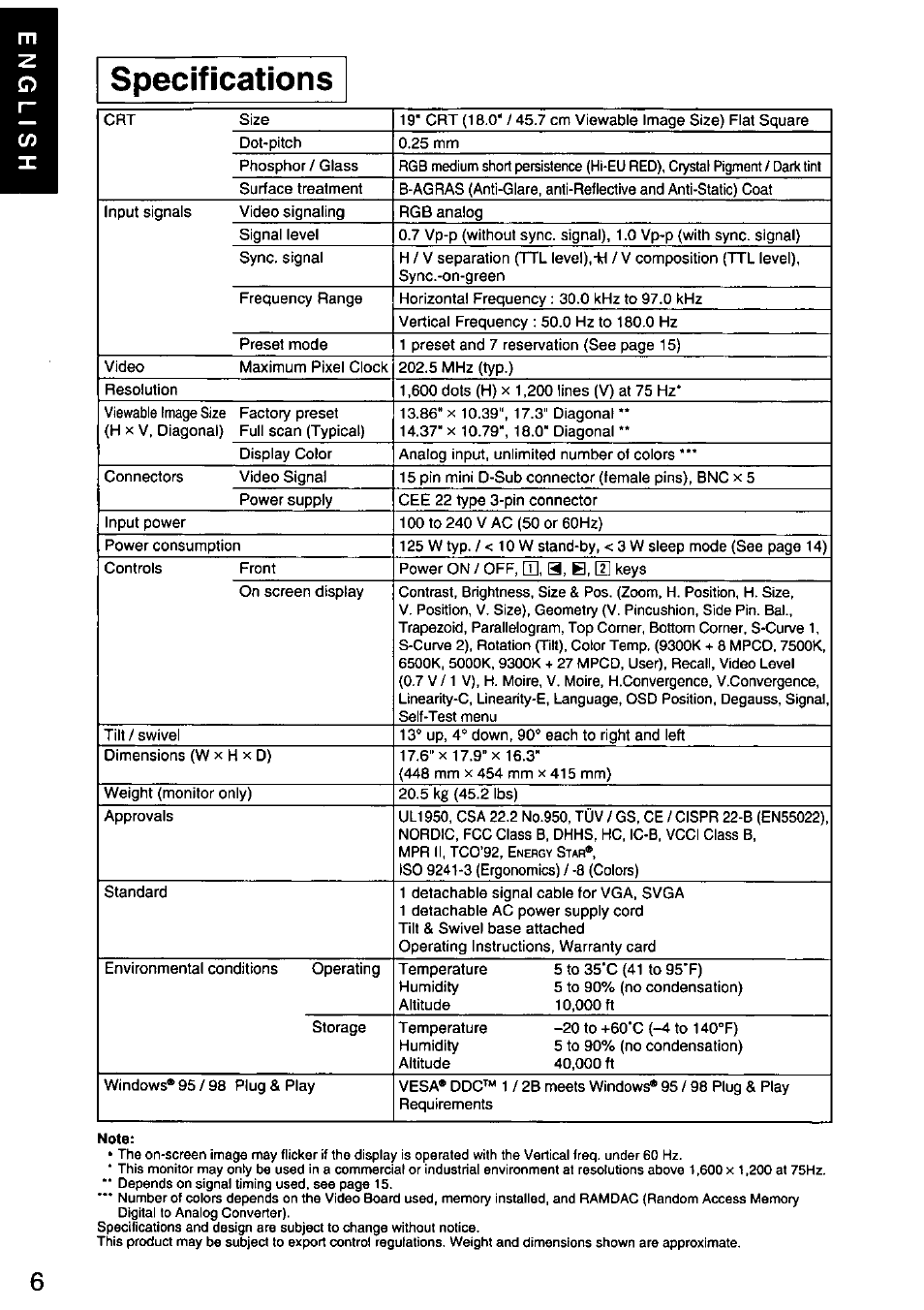 Specifications | Panasonic PANASYNC SL90I TX-D9S55 User Manual | Page 7 / 51